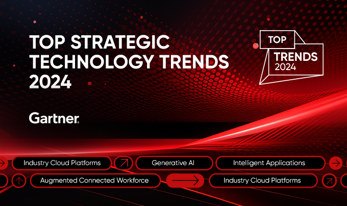 Analyst Reports on RPA, AI, IDP Technology | Datamatics