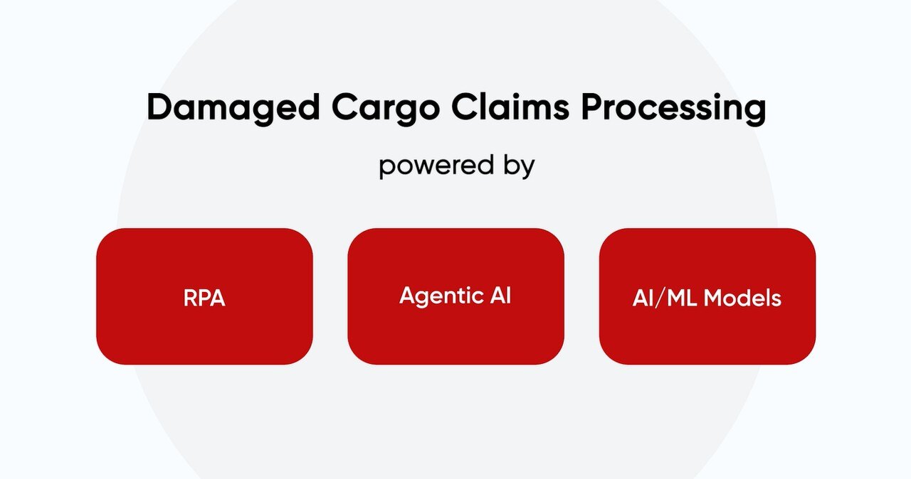 Damaged Cargo Claims Processing Solution powered by Agentic AI and AIML